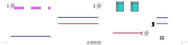 制定篮球交流计划以促进个人技能发展的方法_0
